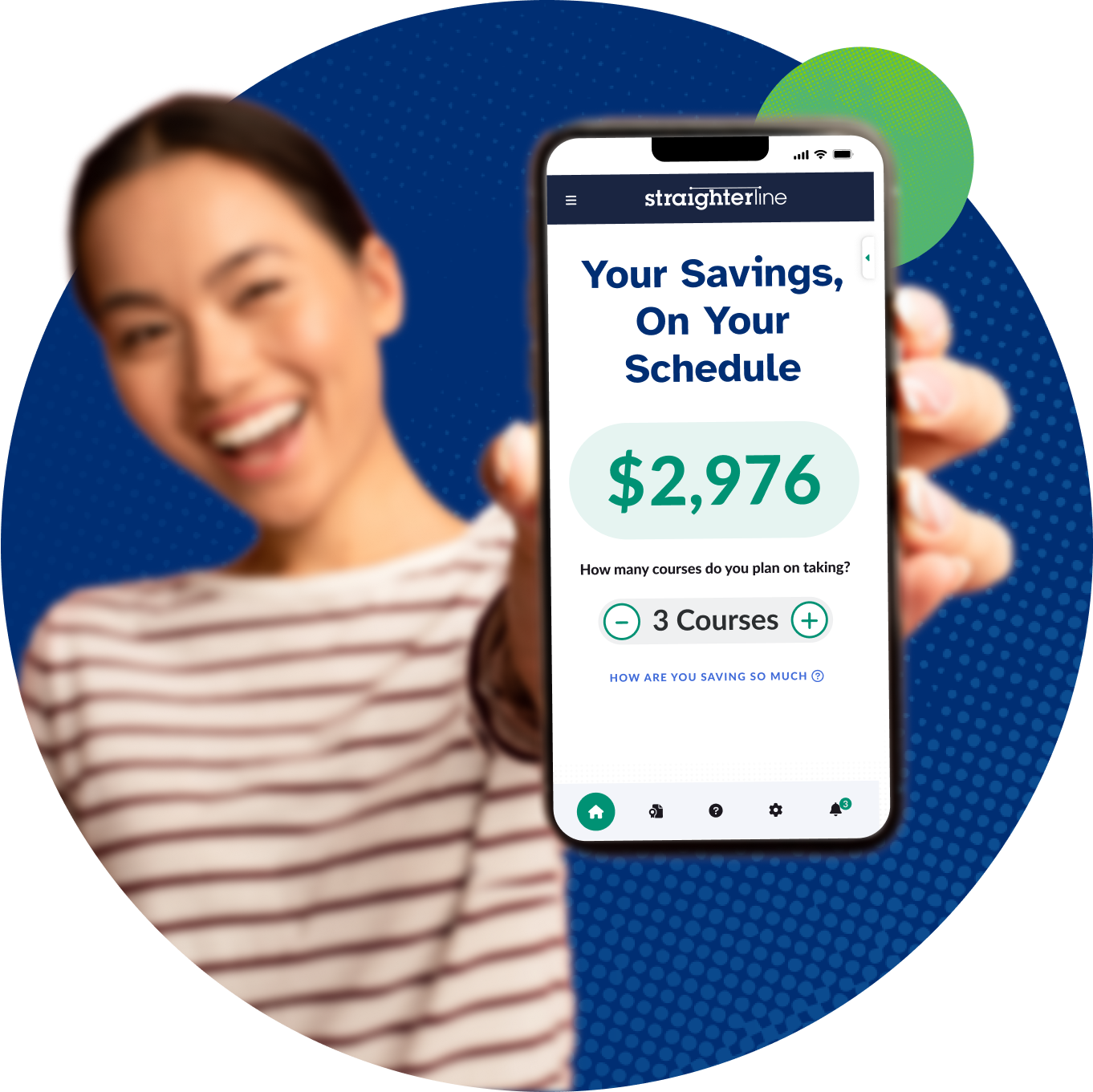 Image-Savings